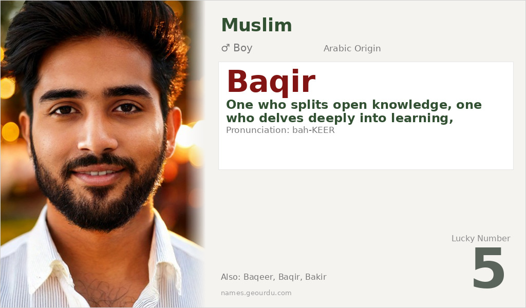 Baqir Name Meaning and Details