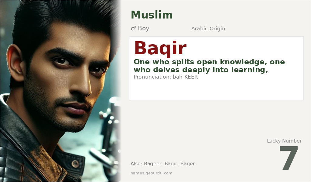 Baqir Name Meaning and Details