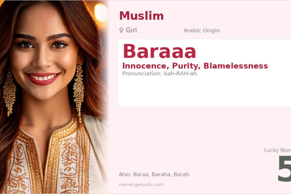 Baraaa Name Meaning — Arabic Origin, Girl Name & Details (2025)