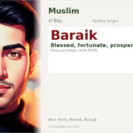 Baraik Name Meaning and Details