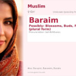 Baraim Name Meaning and Details