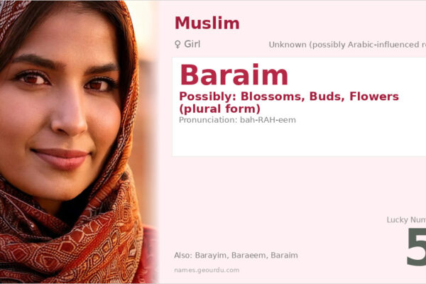 Baraim Name Meaning — Origin, Gender & Details (2025)
