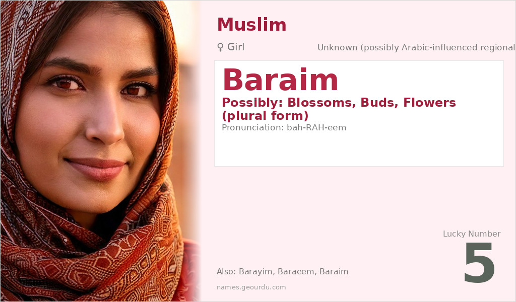 Baraim Name Meaning and Details