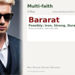 Bararat Name Meaning and Details