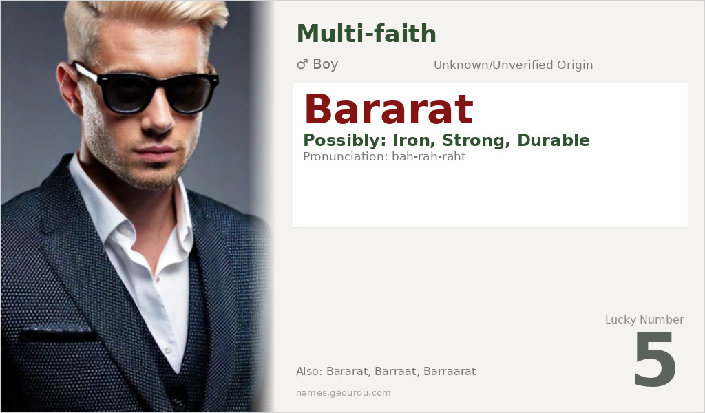 Bararat Name Meaning and Details