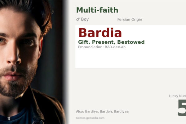 Bardia Name Meaning — Persian Origin, Boy Name & Details (2025)