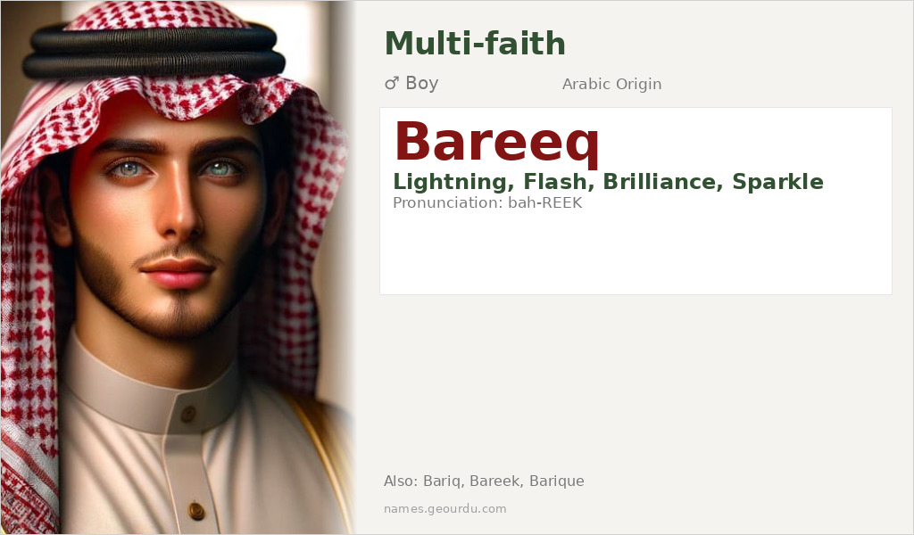 Bareeq Name Meaning and Details