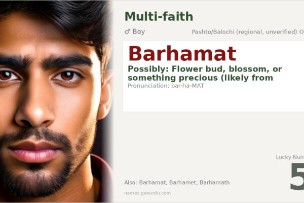 Barhamat Name Meaning — Origin, Gender & Details (2025)