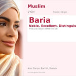 Baria Name Meaning and Details