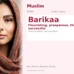 Barikaa Name Meaning and Details