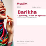 Barikha Name Meaning and Details