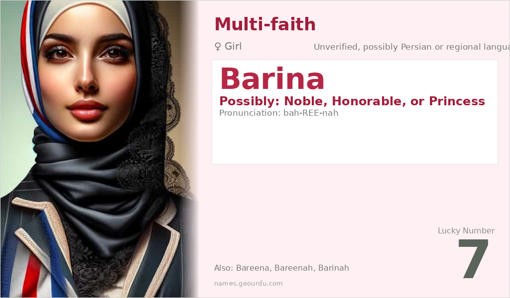 Barina Name Meaning and Details