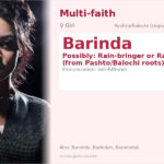 Barinda Name Meaning and Details