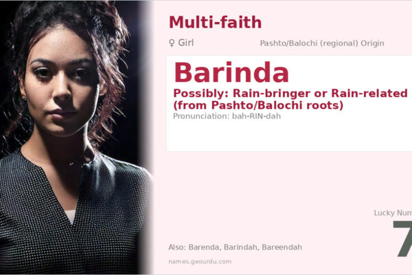 Barinda Name Meaning — Origin, Gender & Details (2025)