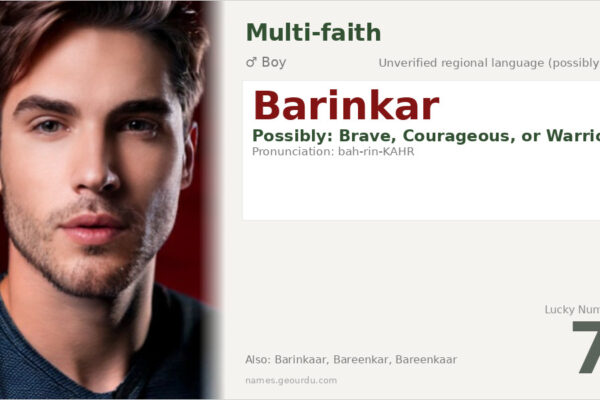 Barinkar Name Meaning — Origin, Gender & Details (2025)