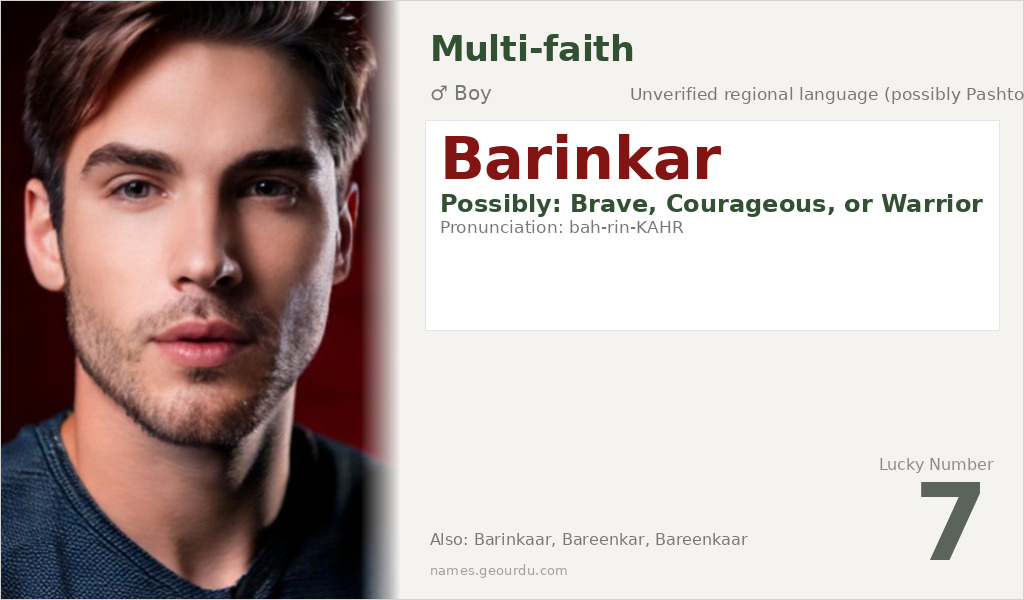 Barinkar Name Meaning and Details