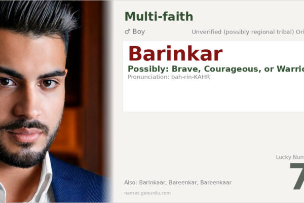 Barinkar Name Meaning — Origin, Gender & Details (2025)
