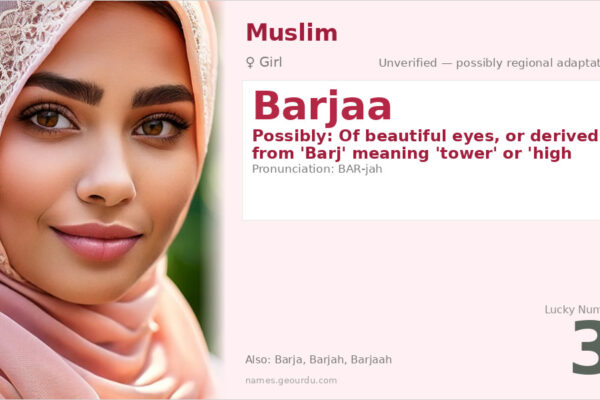 Barjaa Name Meaning — Origin, Gender & Details (2025)