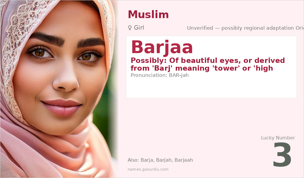 Barjaa Name Meaning and Details