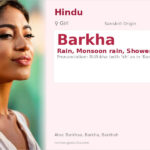 Barkha Name Meaning and Details