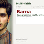 Barna Name Meaning and Details