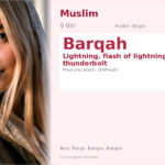 Barqah Name Meaning and Details