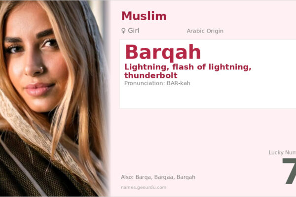 Barqah Meaning — Arabic Origin, Girl Name & Details (2025)