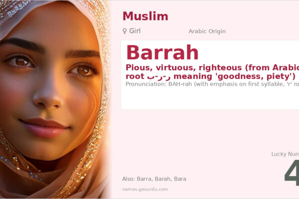 Barrah Name Meaning — Arabic Origin, Girl’s Name & Islamic Significance (2025)