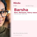 Barsha Name Meaning and Details