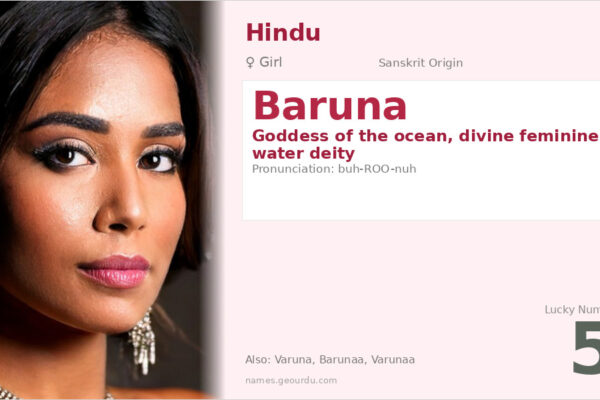 Baruna Name Meaning — Hindu Goddess of Ocean, Origin & Details (2025)
