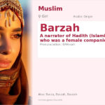 Barzah Name Meaning and Details