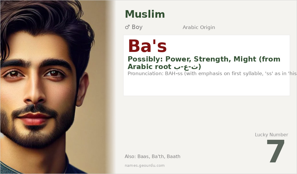 Ba's Name Meaning and Details