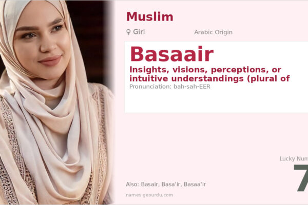 Basaair Name Meaning — Arabic Origin, Girl’s Name & Insights (2025)