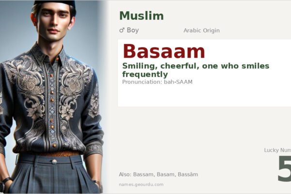 Basaam Name Meaning — Arabic Origin, Boy & Details (2025)