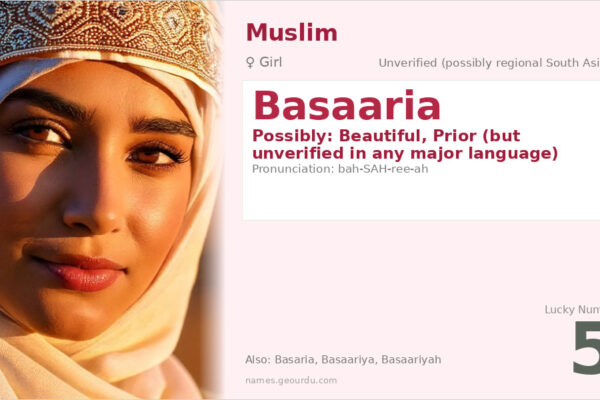 Basaaria Name Meaning — Origin, Gender & Details (2025)