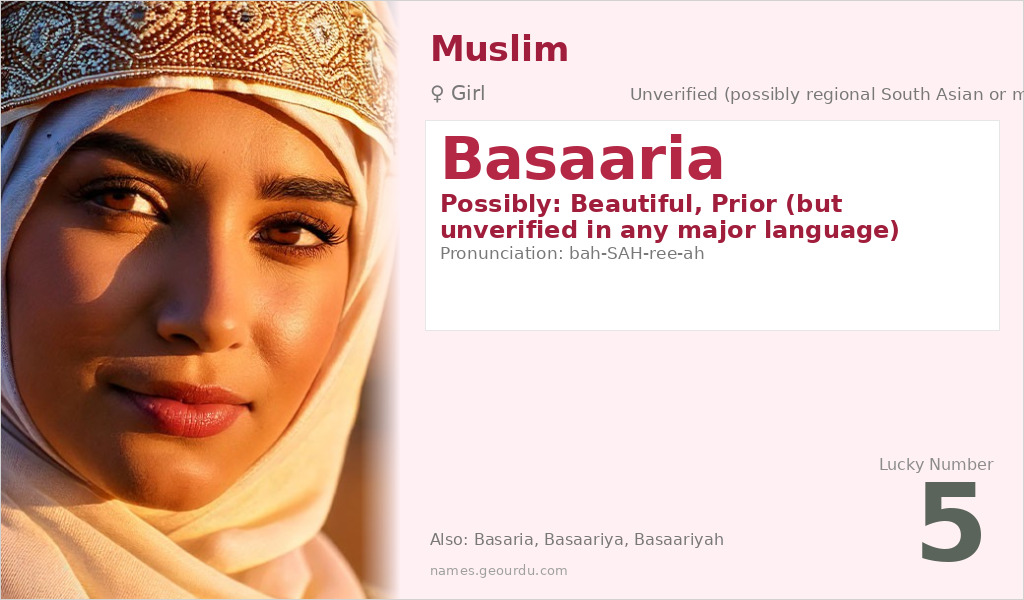 Basaaria Name Meaning and Details
