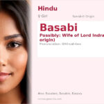 Basabi Name Meaning and Details