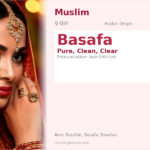 Basafa Name Meaning and Details