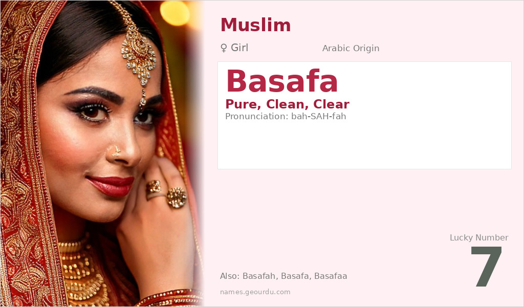 Basafa Name Meaning and Details