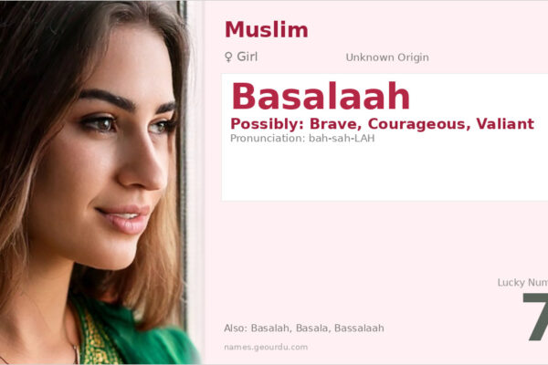 Basalaah Name Meaning — Origin, Gender & Details (2025)