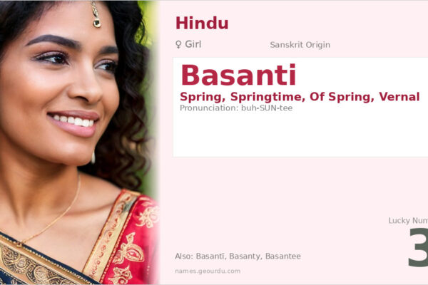 Basanti Name Meaning — Sanskrit Origin, Girl Name & Details (2025)