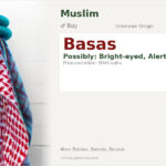 Basas Name Meaning and Details