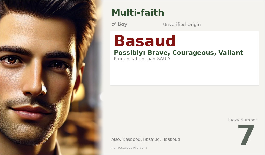 Basaud Name Meaning and Details