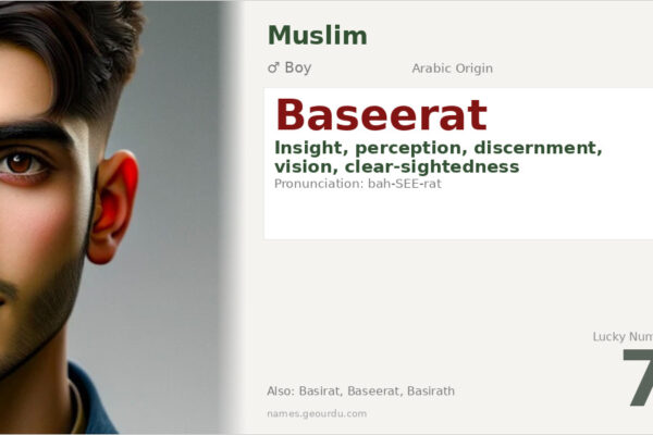 Baseerat Name Meaning — Arabic Origin, Boy Name & Details (2025)
