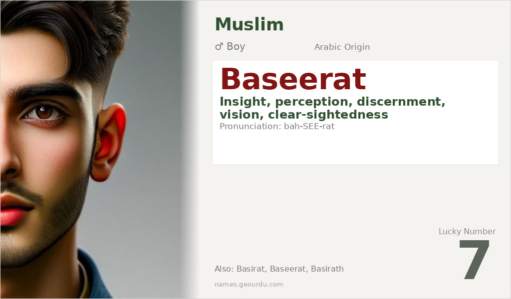 Baseerat Name Meaning and Details