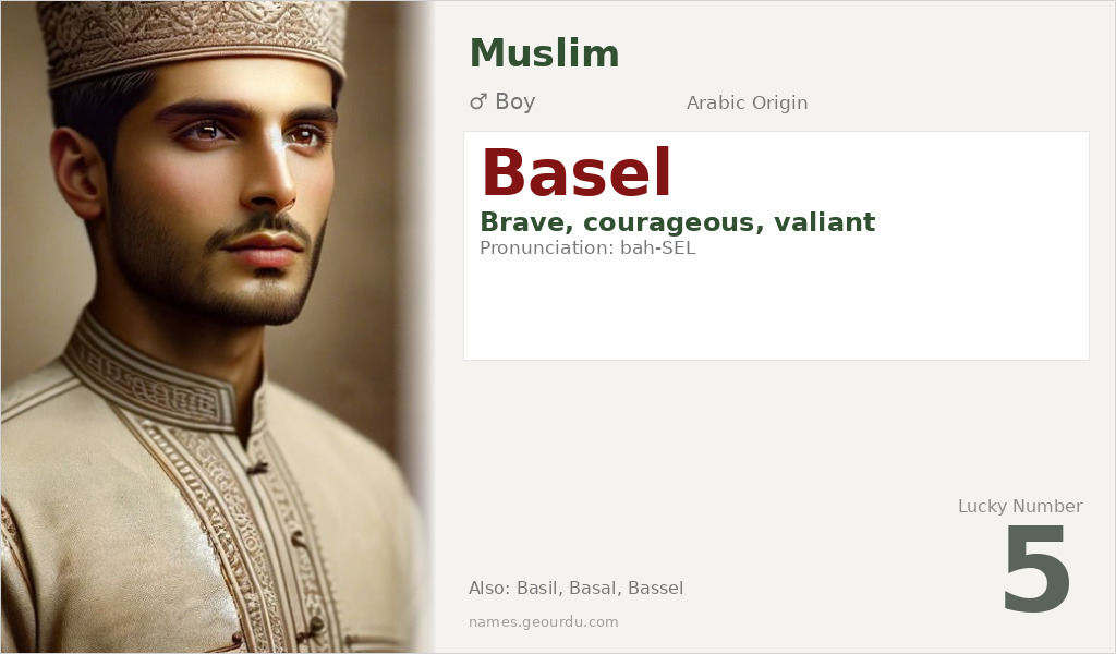 Basel Name Meaning and Details