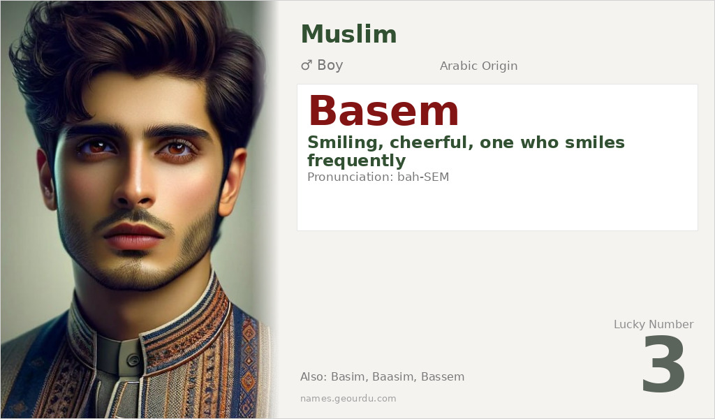 Basem Name Meaning and Details