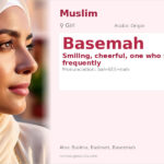 Basemah Name Meaning and Details