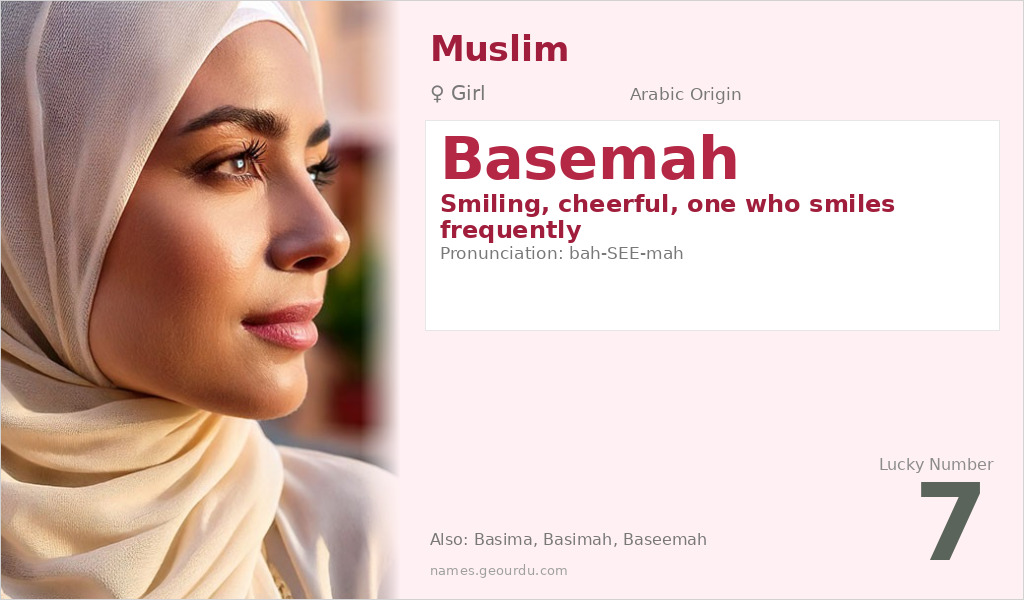 Basemah Name Meaning and Details
