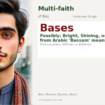 Bases Name Meaning and Details